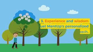 Episode 317 - Fostering Growth  : Turning Challenges into Opportunities with MentUp